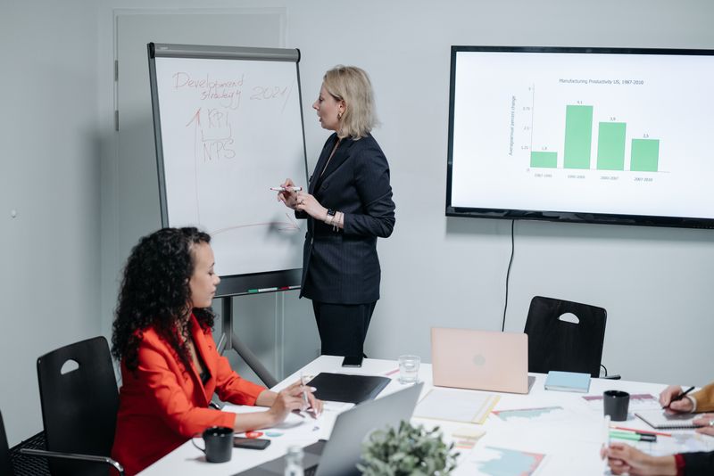 Spoken English & Business Communication